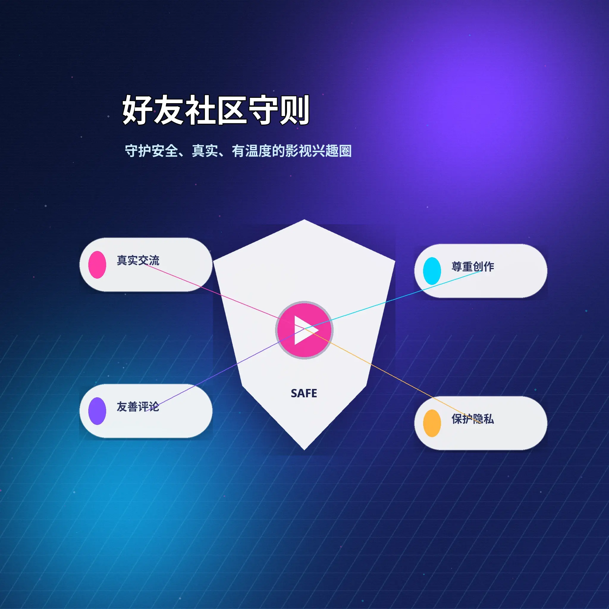 蘑菇视频成年人理性社交与友善互动